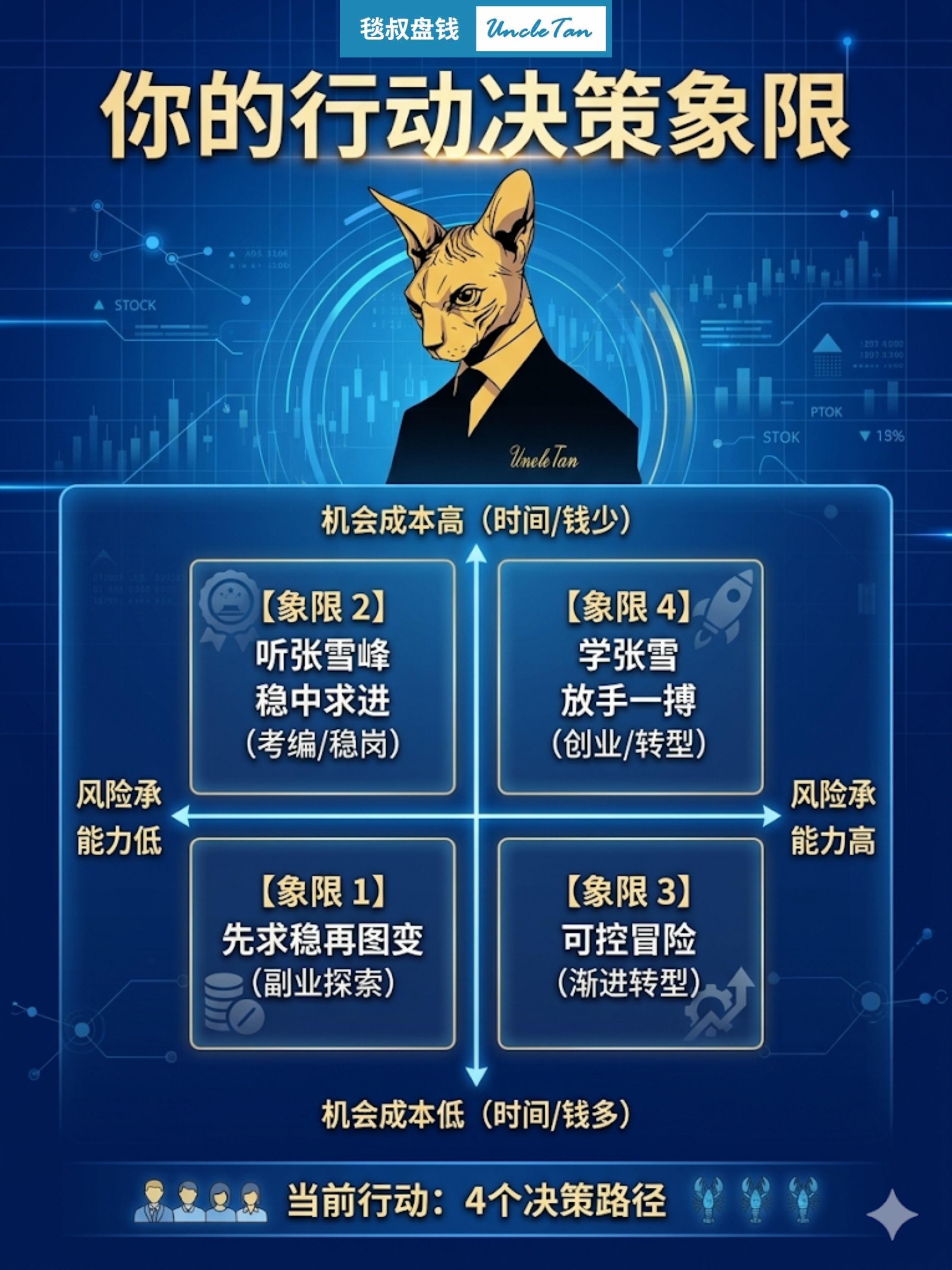 搜狐体育频道-什么样的人该学张雪?什么样人该听张雪峰?